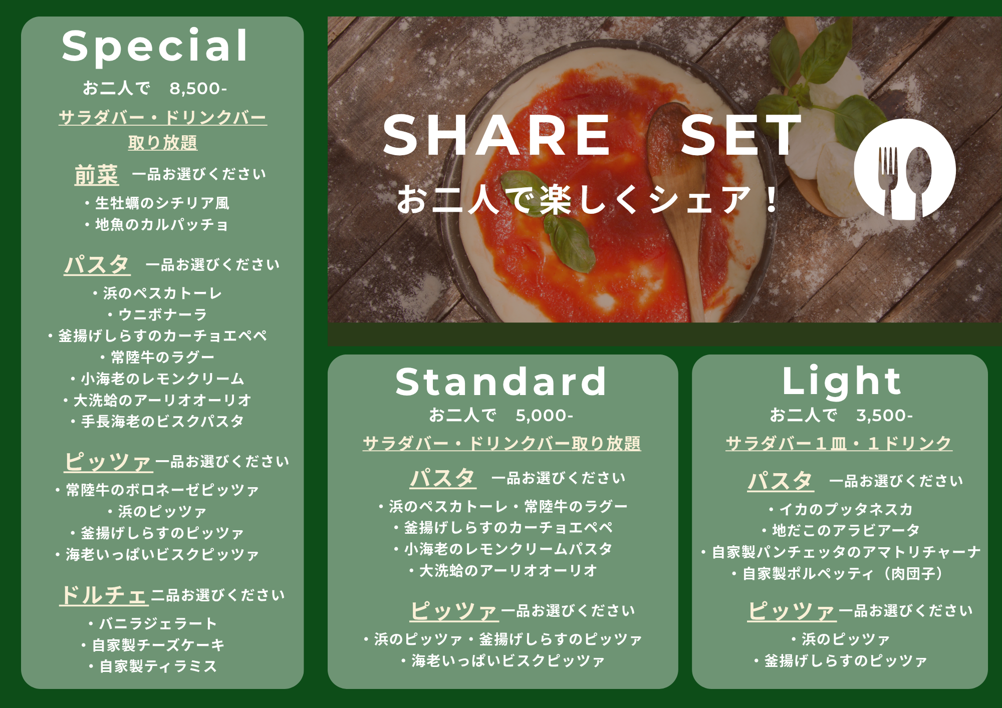 シェアセット詳細